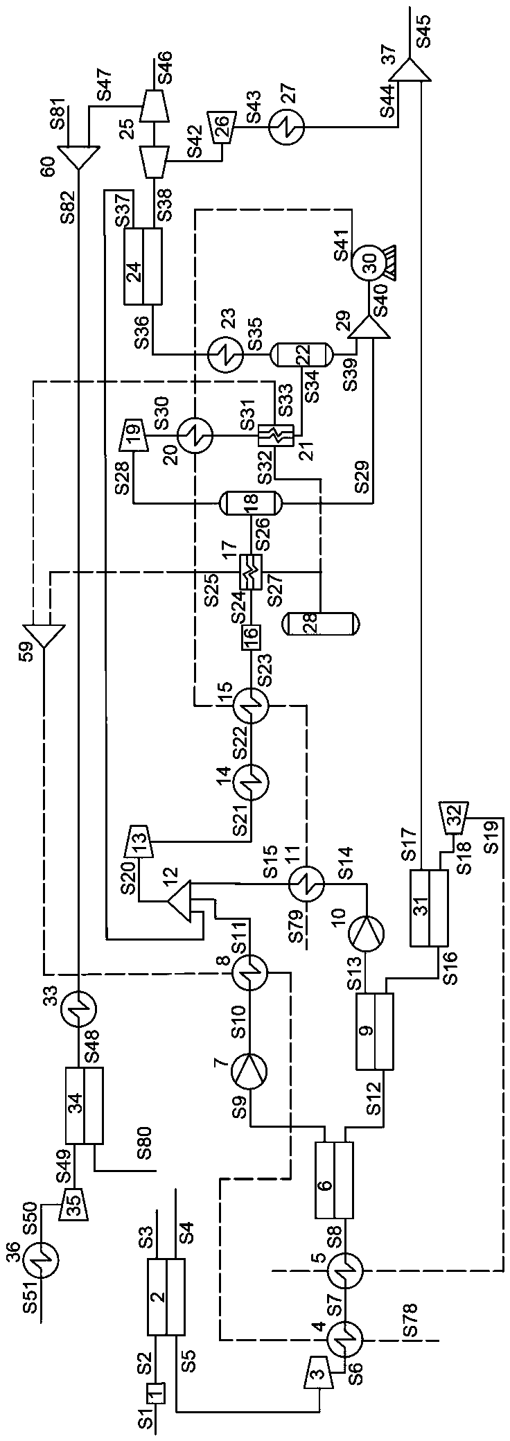 Process for capturing rubbish landfill gas carbon dioxide