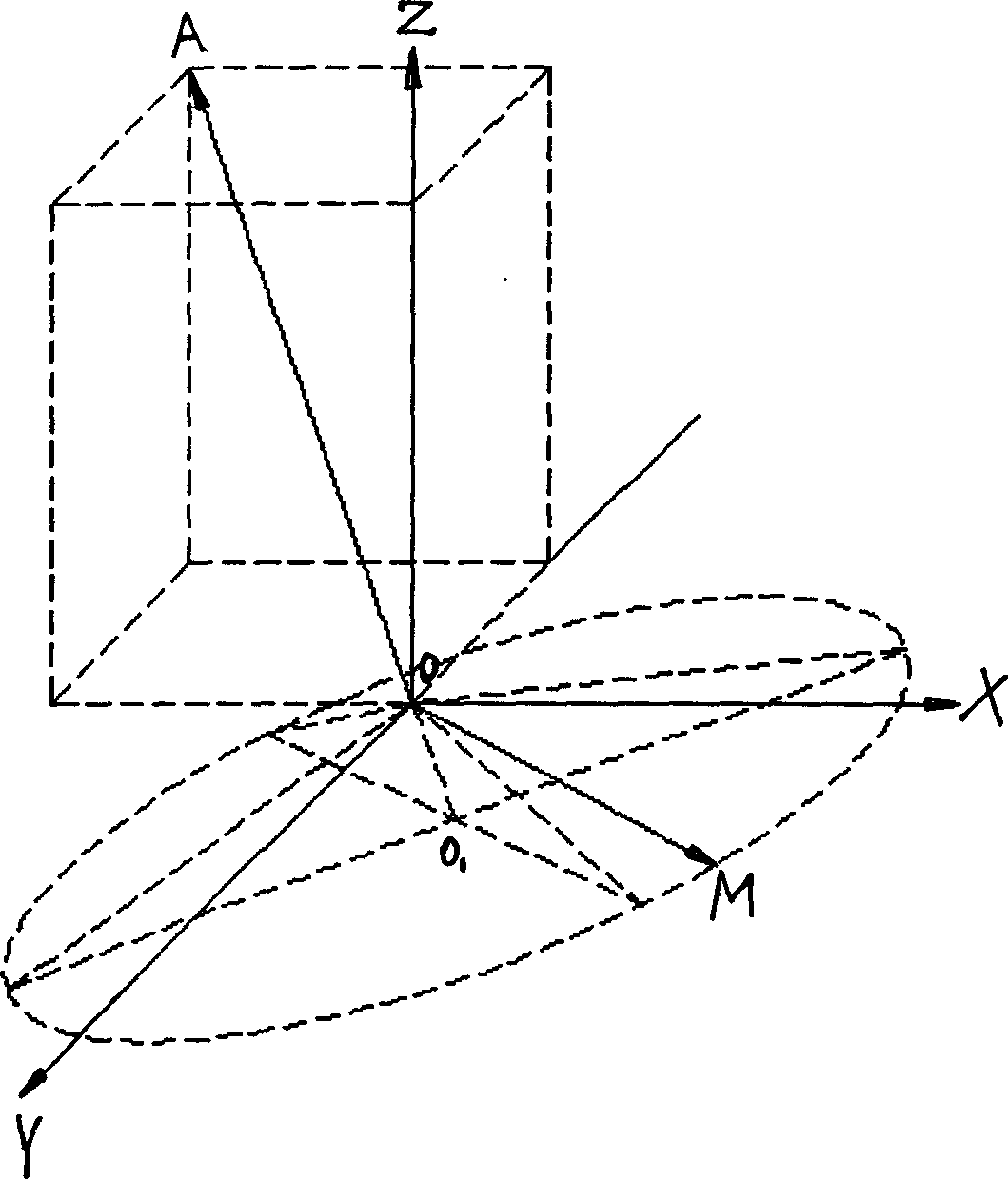 Measuring method for positioning parameter of vehicle front wheel