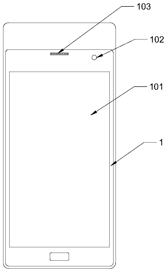 Smartphone with stamp function