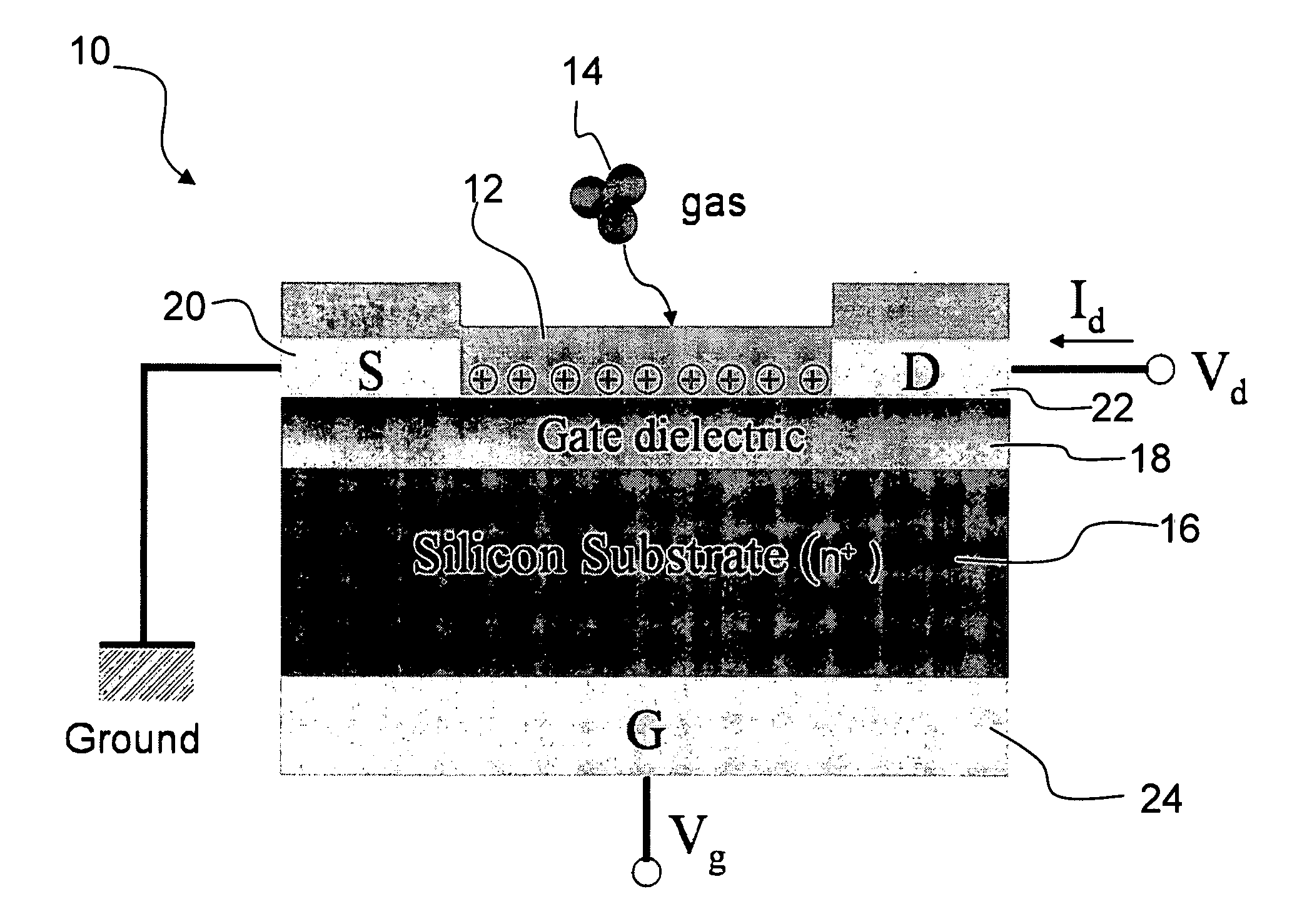 Ultra-thin organic TFT chemical sensor, making thereof, and sensing method