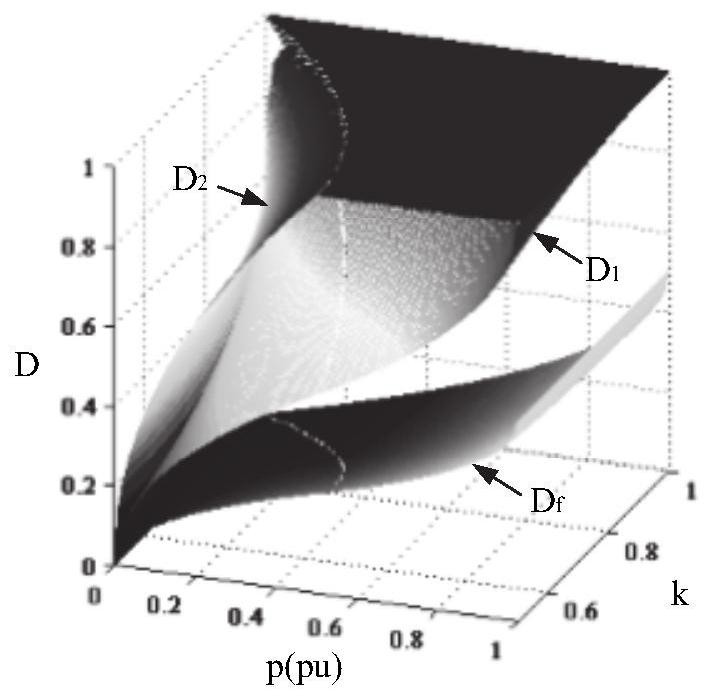 A hybrid three-level dab converter current stress optimization control method under full working conditions