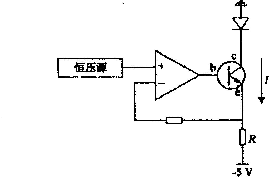 SLD light source automatic filtering system