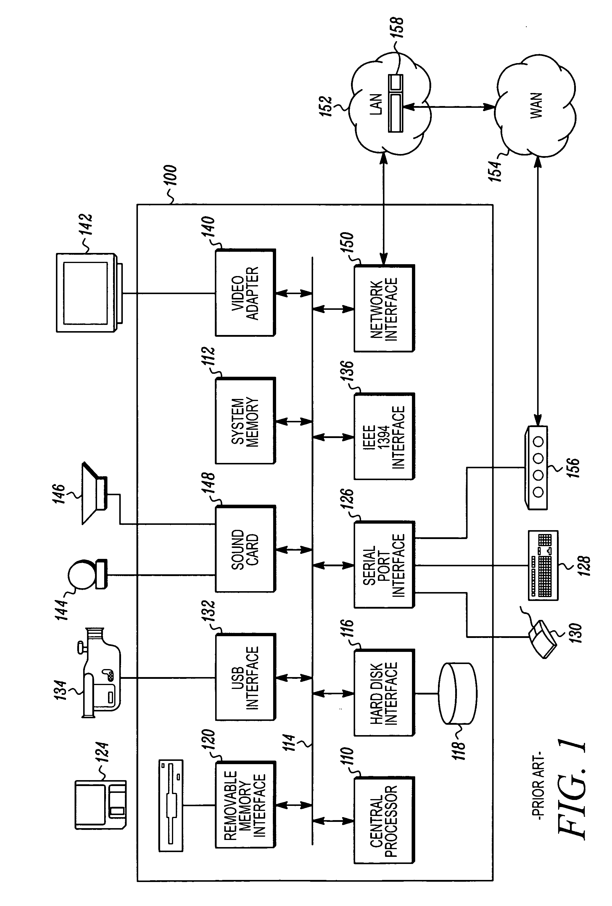 Context-based display technique with hierarchical display format