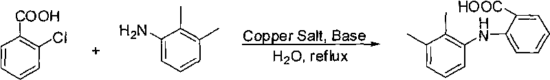 Synthesis method of mefenamic acid