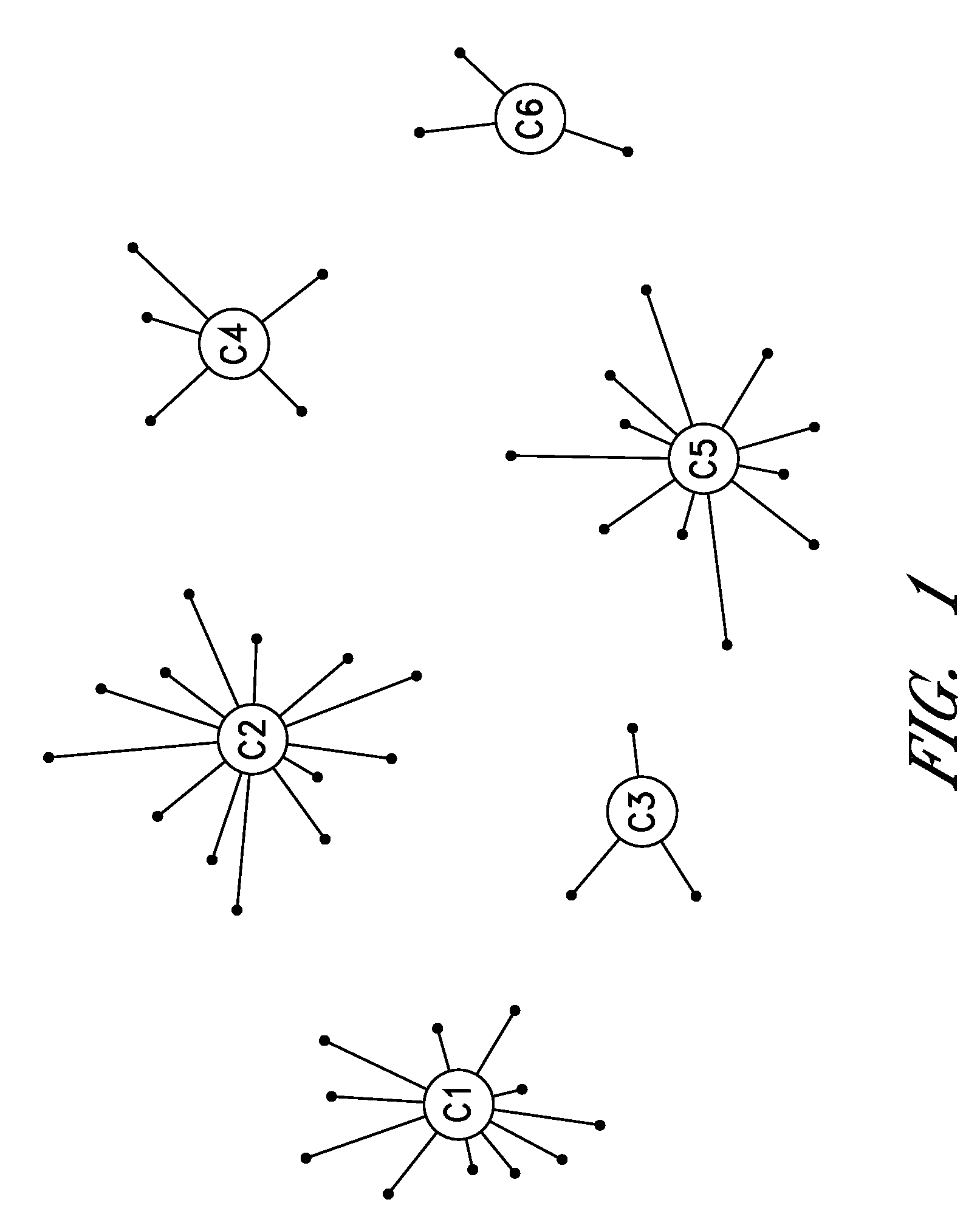 Recommendation system with cluster-based filtering of recommendations