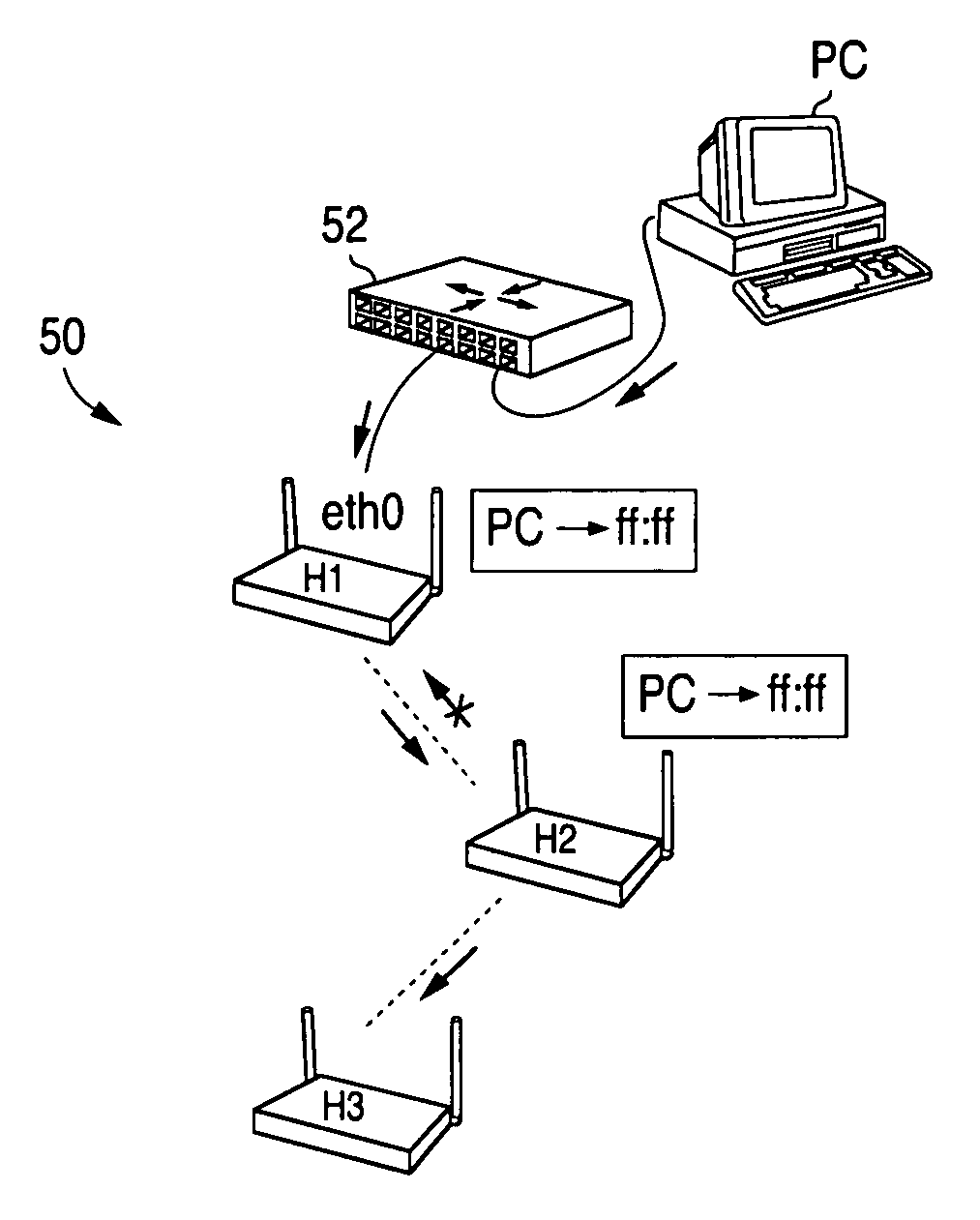 Routing method and system for a wireless network