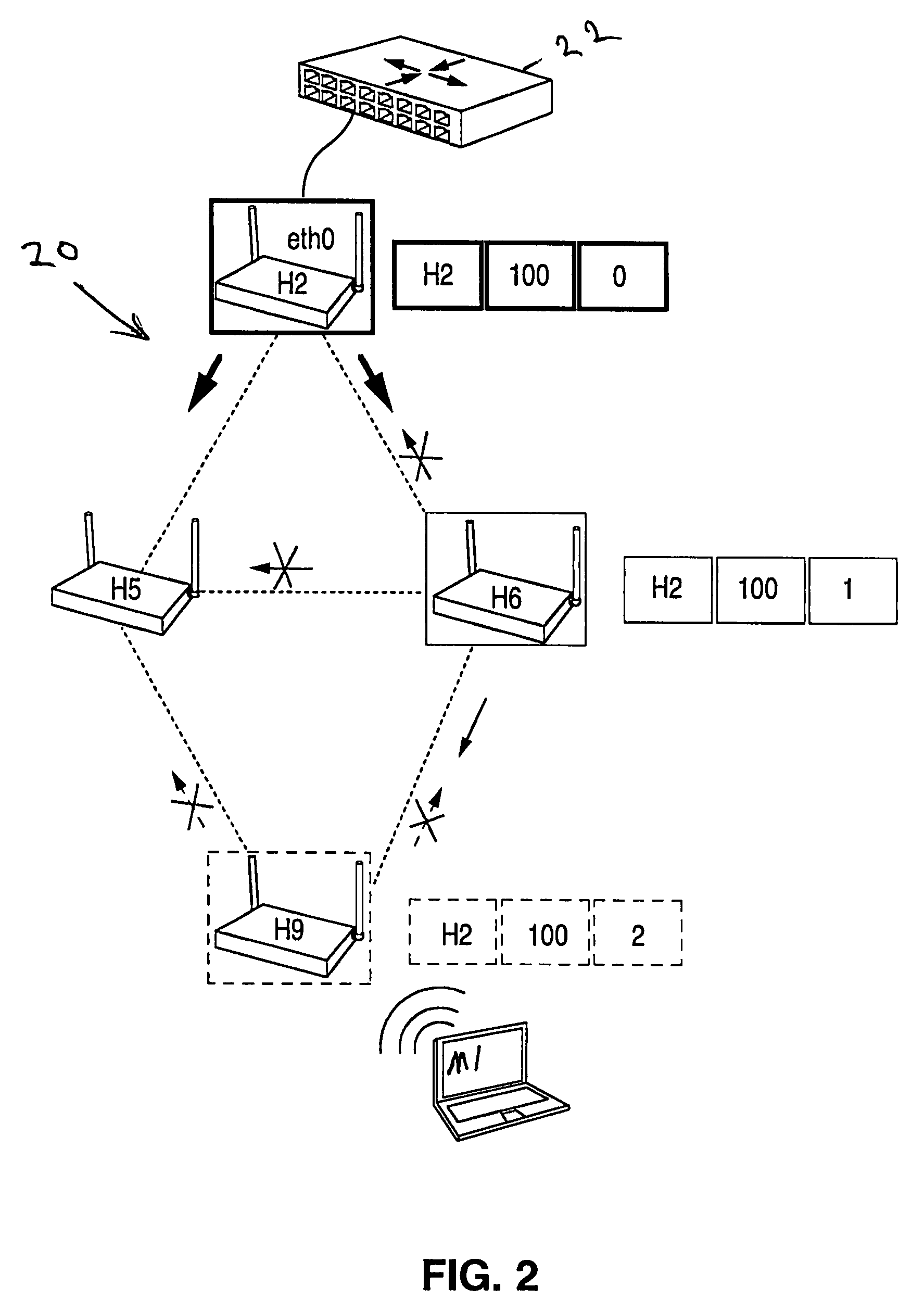 Routing method and system for a wireless network