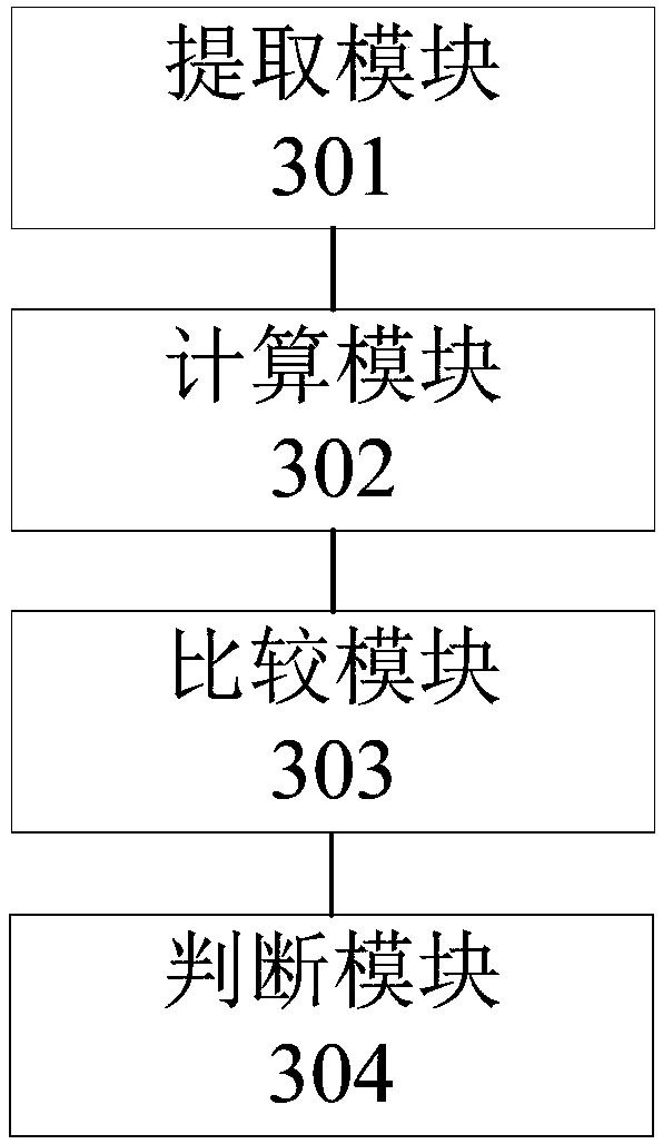 Method and device for operation state detection of permanent magnet synchronous motor