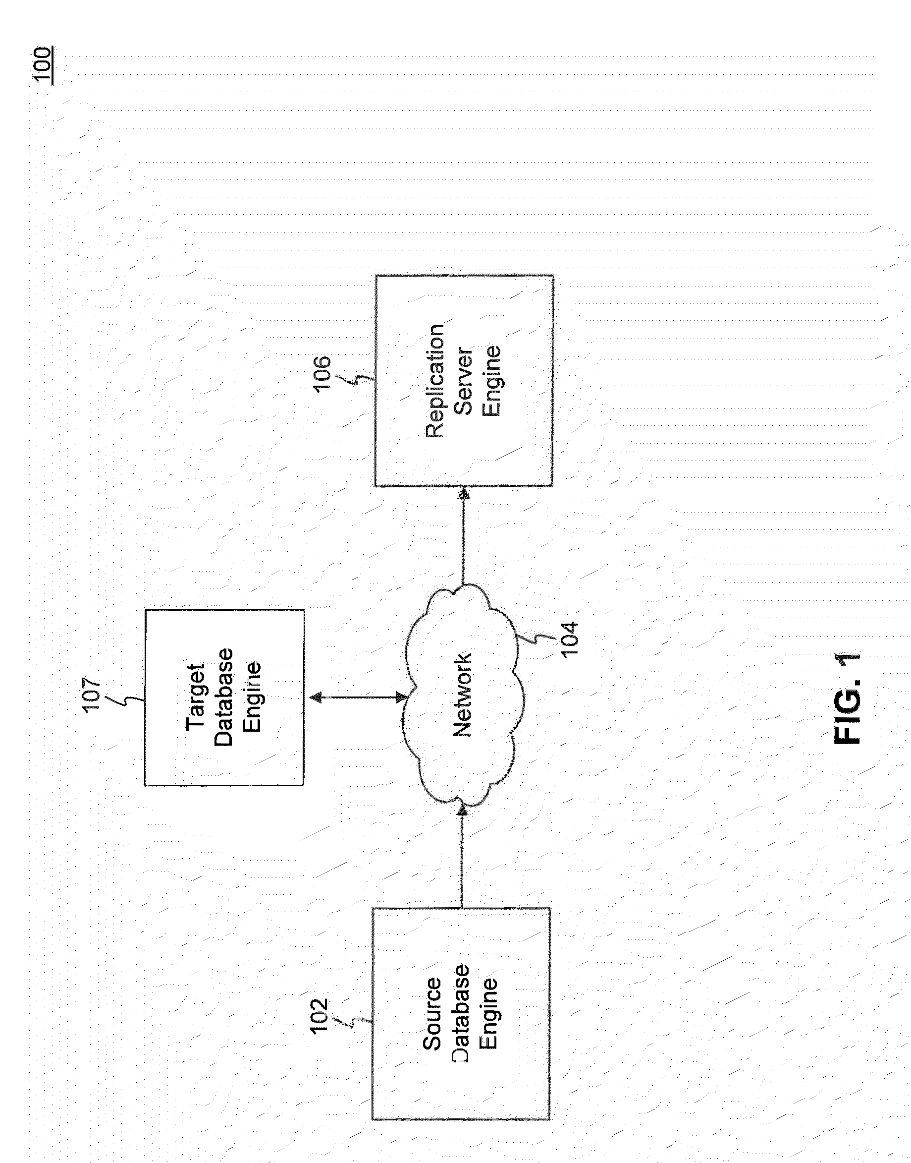 Hybrid data replication