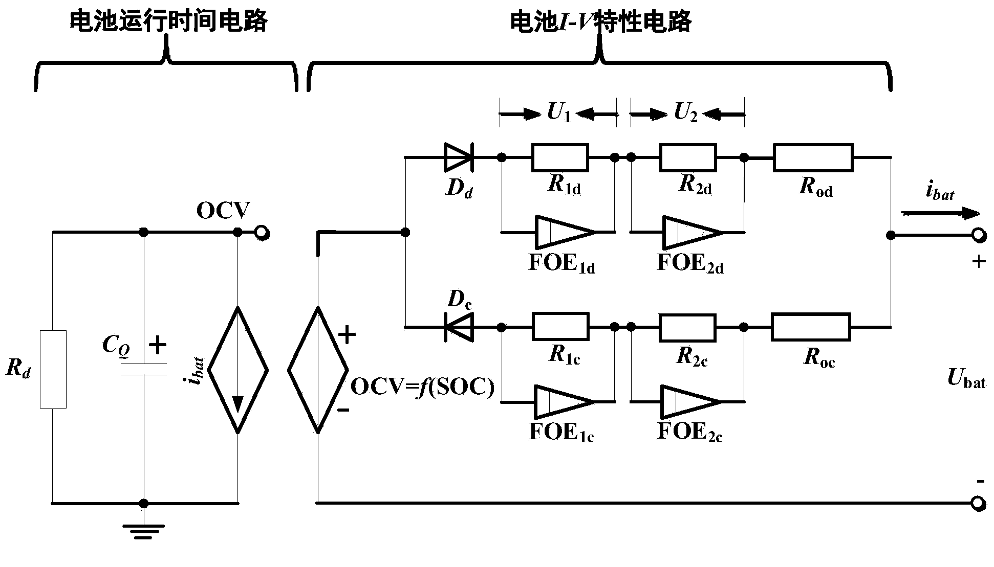 Lithium-battery variable fractional order and equivalent circuit model and identification method thereof