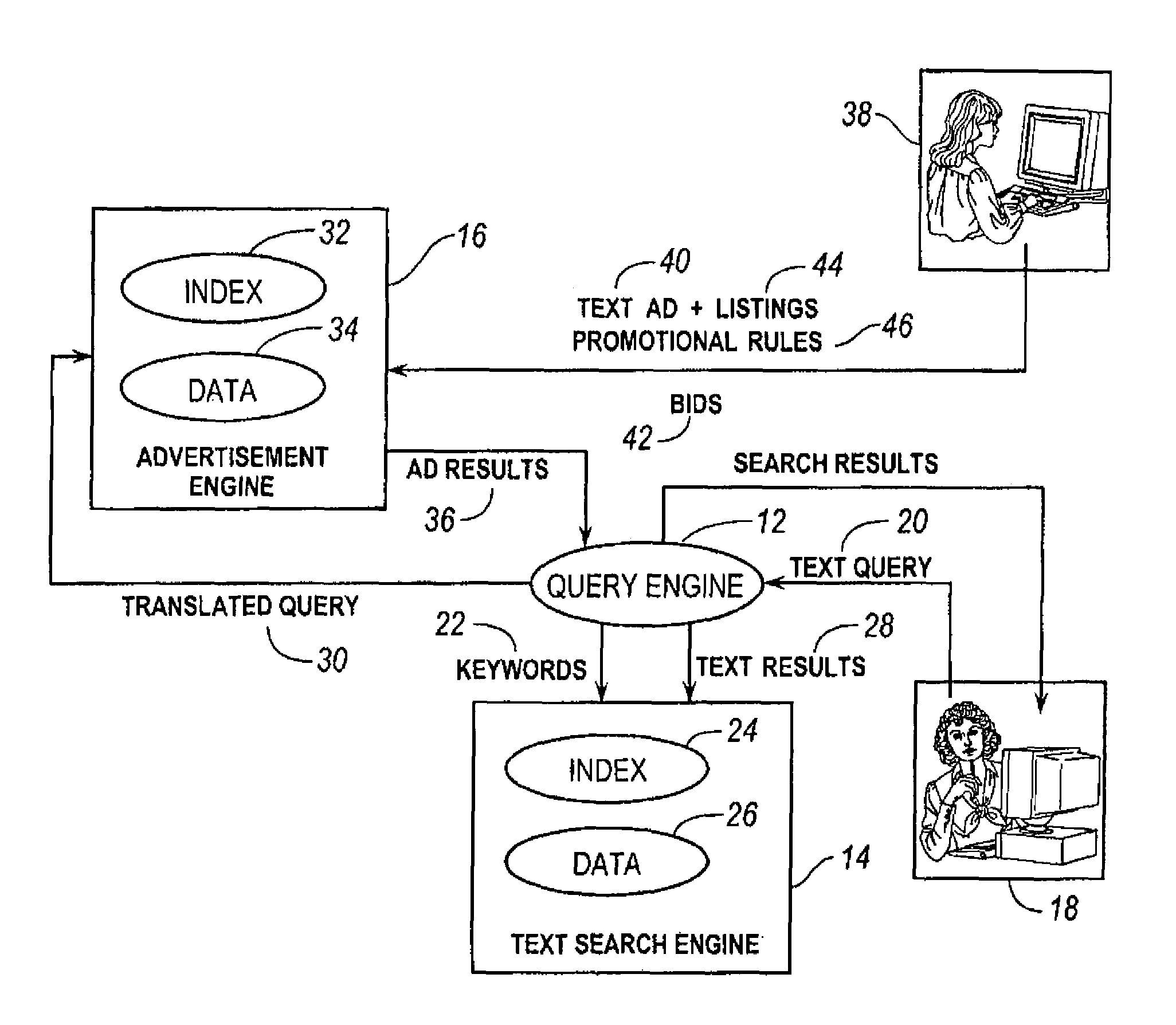 Deriving user intent from a user query