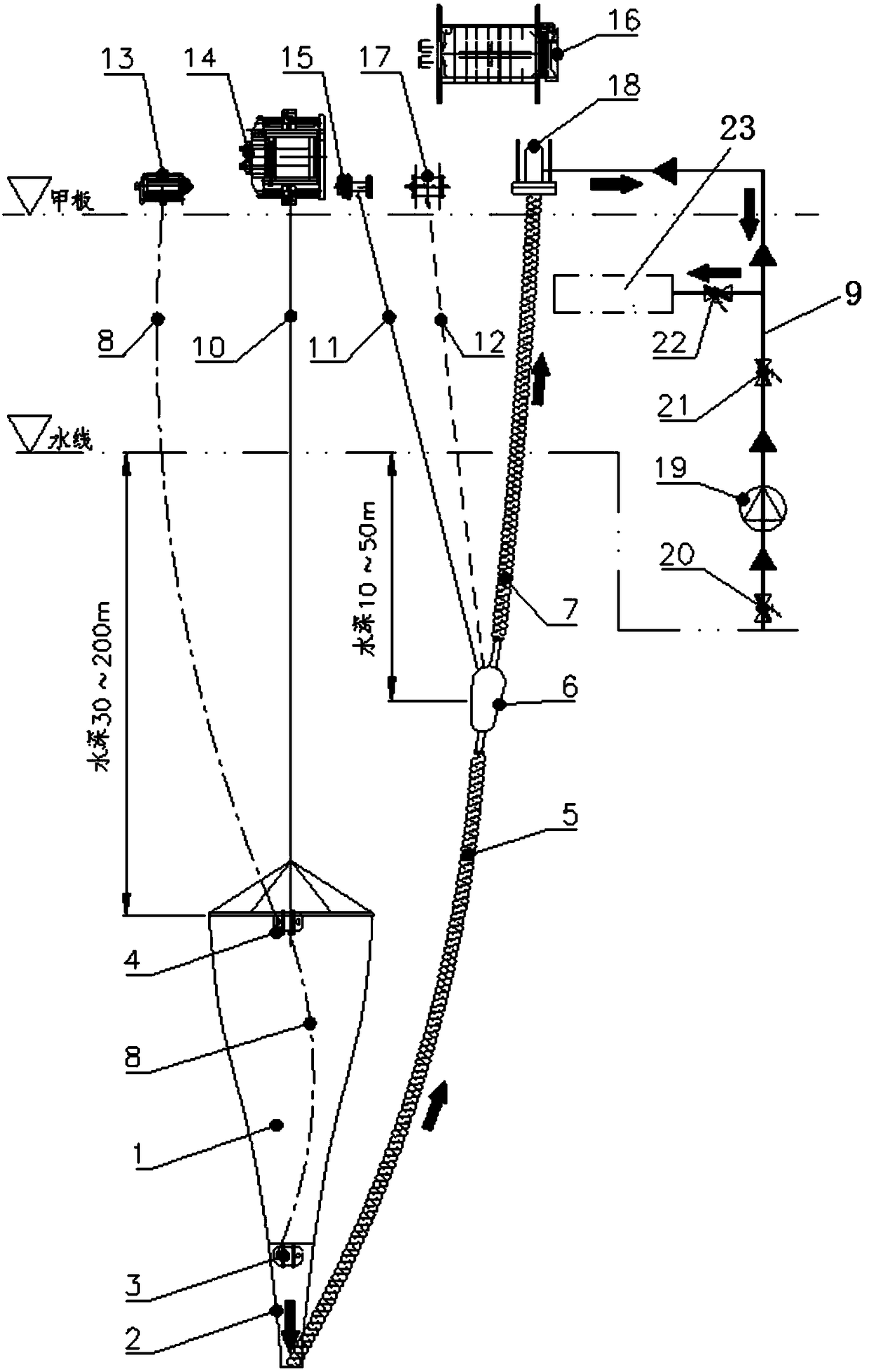 Near-ship-end Antarctic krill continuous pumping fishing system