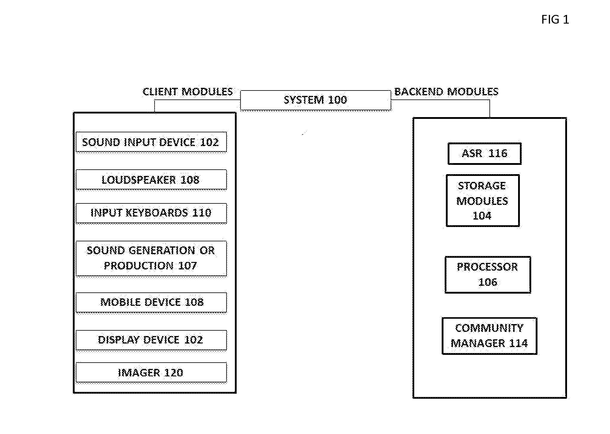 System and Method for Community Feedback and Automatic Ratings for Speech Metrics