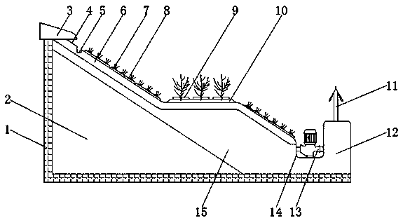 A water conservancy project ecological support structure