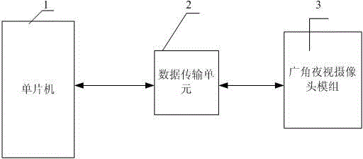 Intelligent identity recognition weighing scale adopting optical camera shooting scanning and automatic identity recognition method thereof