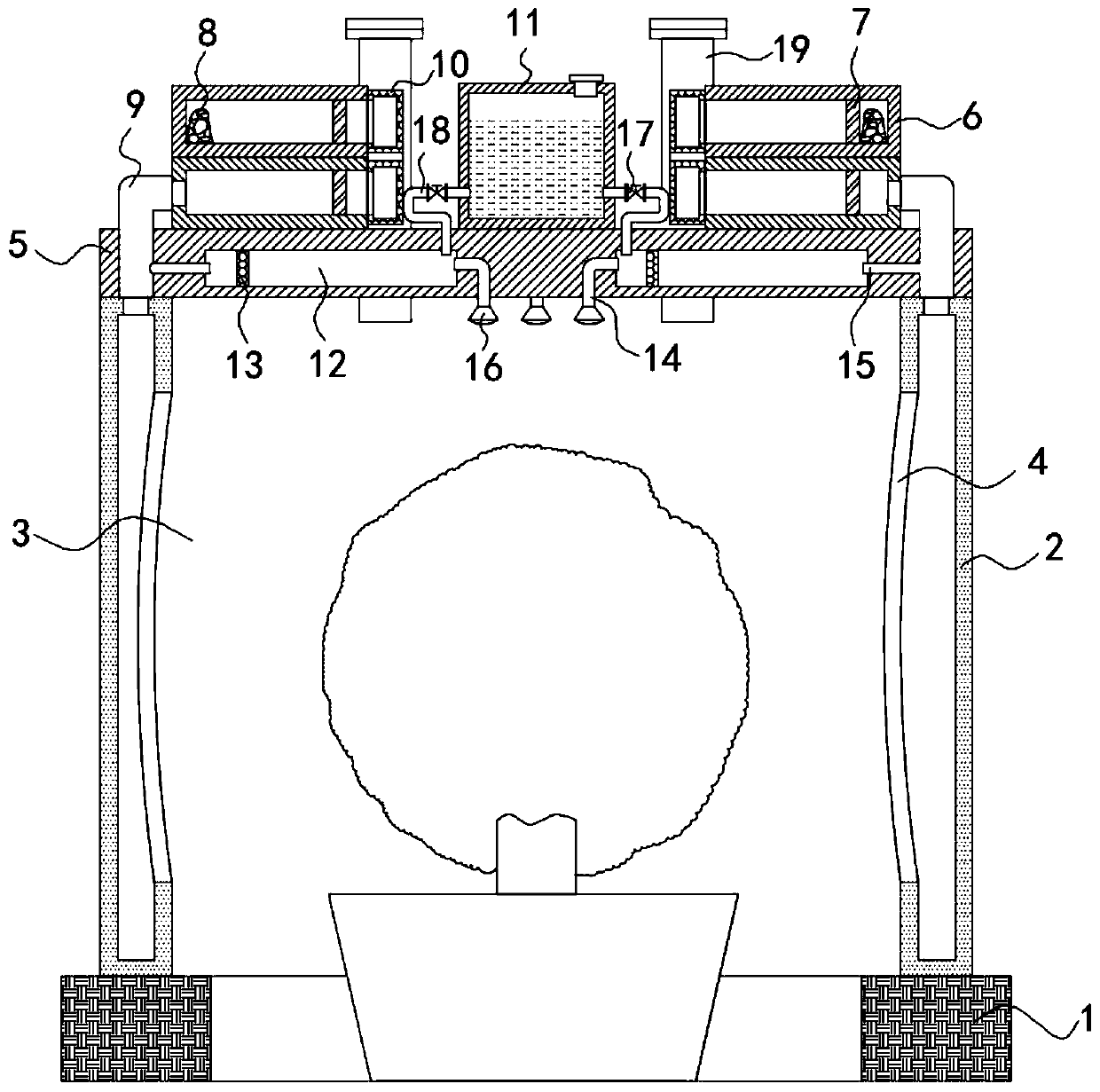 Cultivation and planting device for urban ecological landscape plants