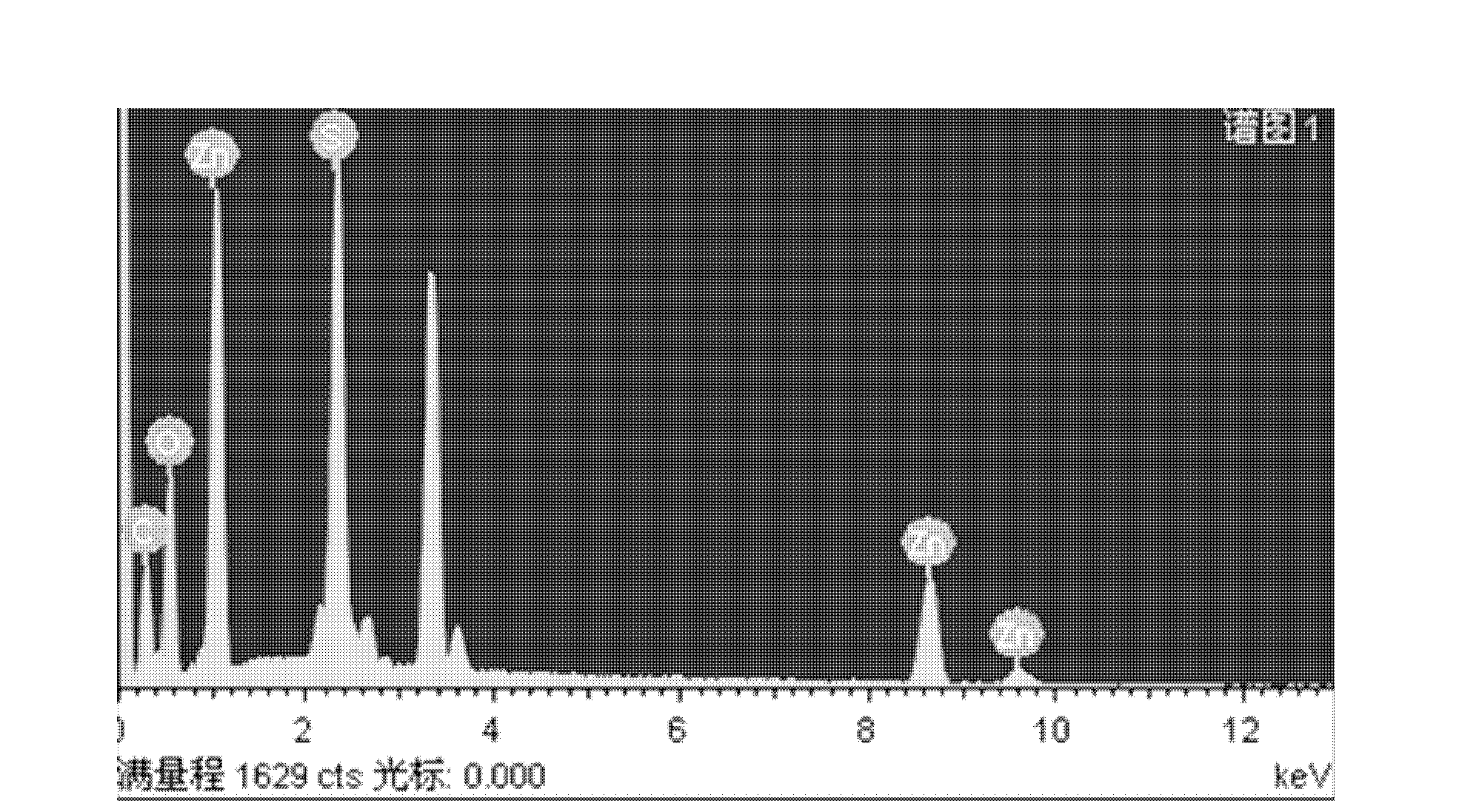 Preparation method for chalcogenide semiconductor/carboxylation PPV (polyphenylene vinylene) electroluminescence composite material