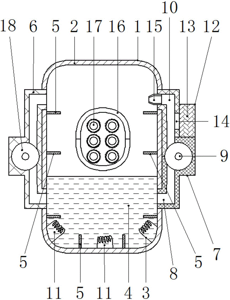 Heat treatment technology for automobile transmission gears