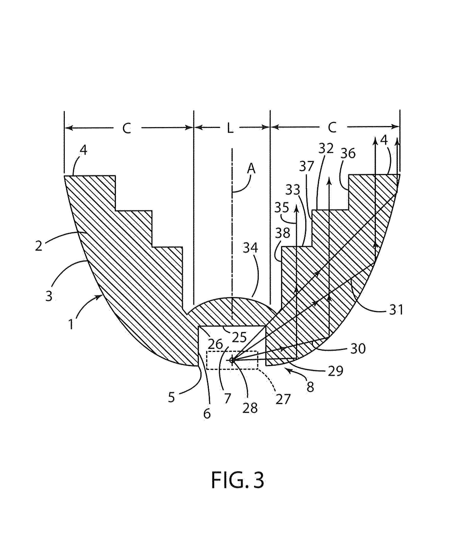 Lens system for LED lights