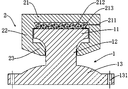 Guide rail device