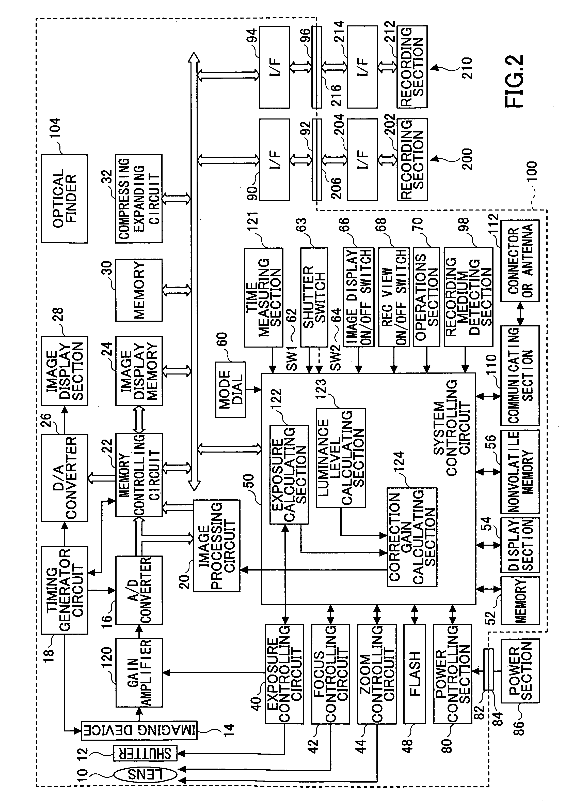 Image processing apparatus, image processing method, program, and recording medium