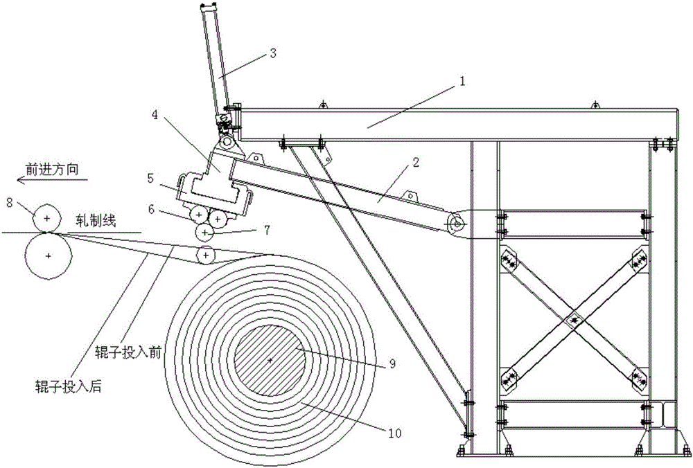 Anti-rolling-fracture roller of hot rolling temper mill and application method of anti-rolling-fracture roller