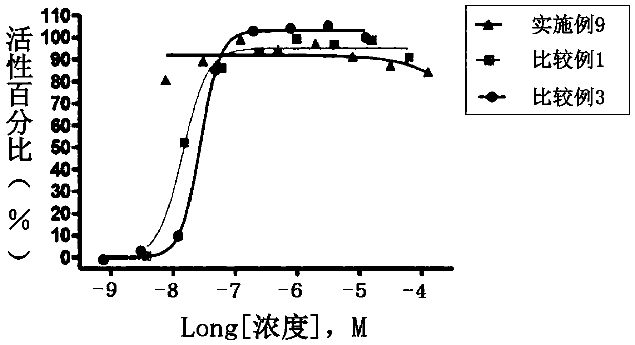 Composite preparation for preventing or treating metabolic diseases