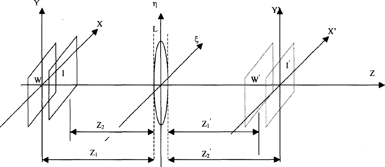 3D digital watermark embedding and detecting method and device based on virtual optics