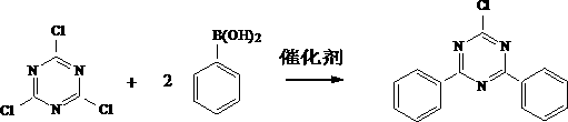 Preparation method of 2-chlorine-4,6-diphenyl-1,3,5-triazine