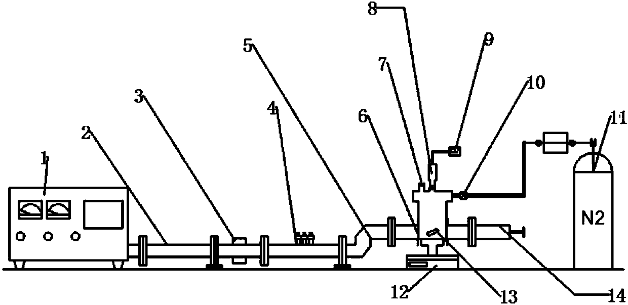 Microwave calorimeter for measuring material microwave heat effect and its calorimetric method