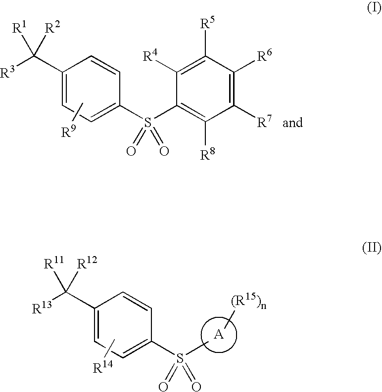 Arylsulfones and uses related thereto