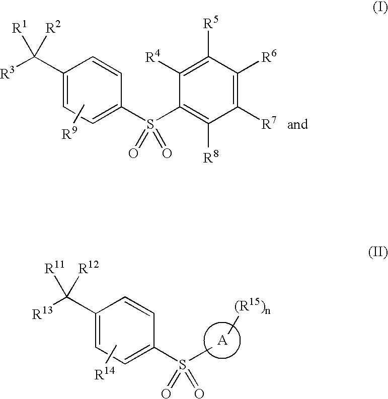 Arylsulfones and uses related thereto