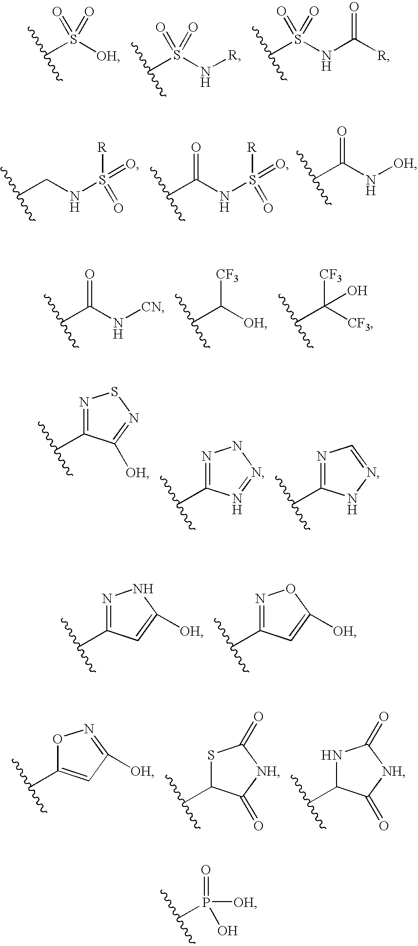 Arylsulfones and uses related thereto