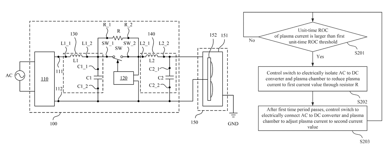 Arc suppression device and arc suppression method