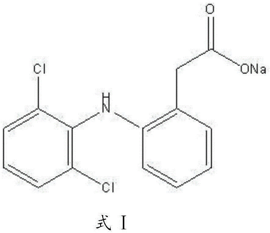 Diclofenac sodium sustained release tablet composition and preparation method thereof