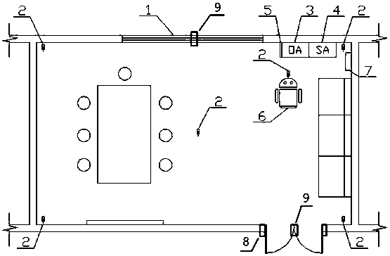 Intelligent environment control system based on indoor precise positioning and automatic simulation