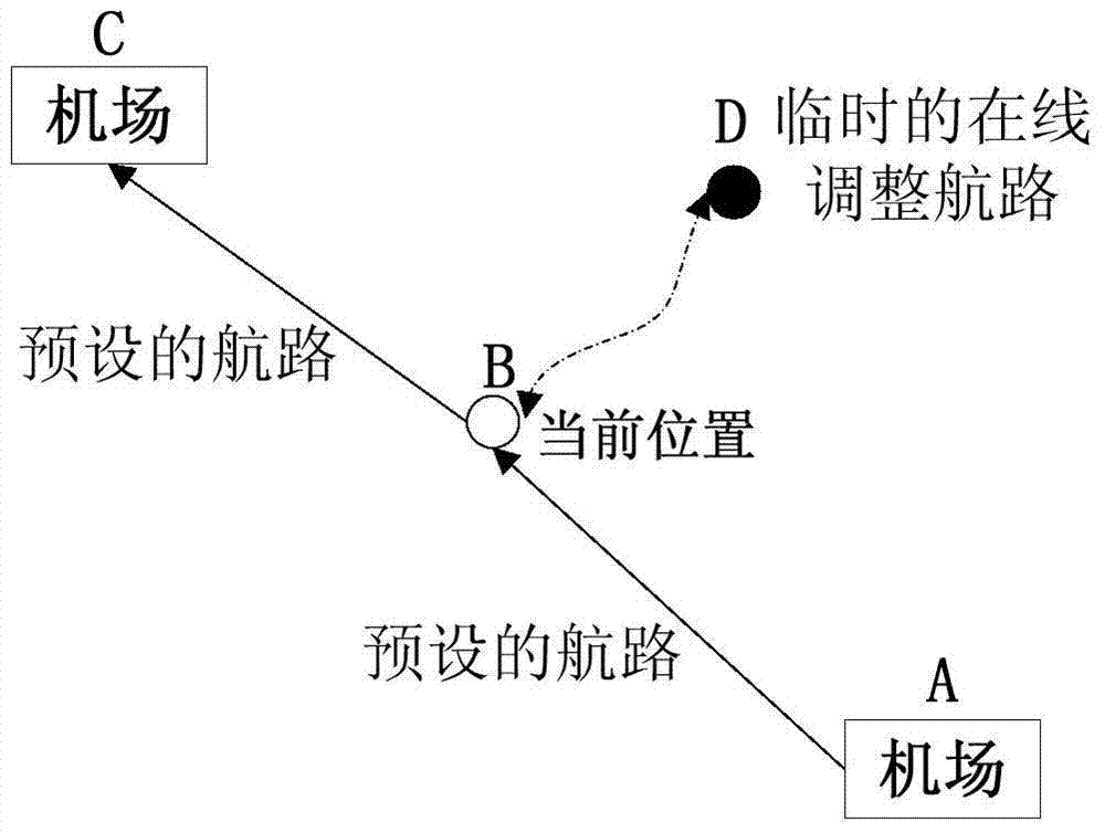 Course reversal method for safety protection of fuel quantity of unmanned aerial vehicle