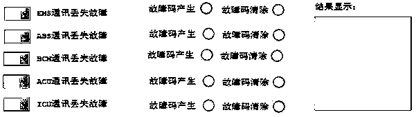 Automobile electronic control unit diagnostic function test method and system