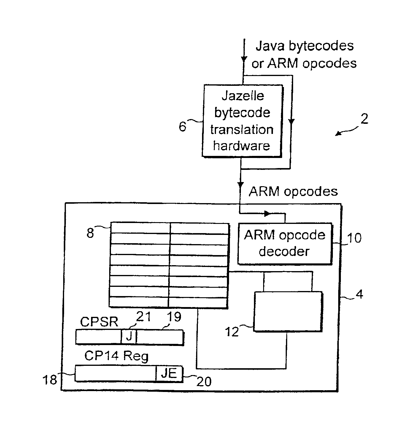 Data processing using multiple instruction sets