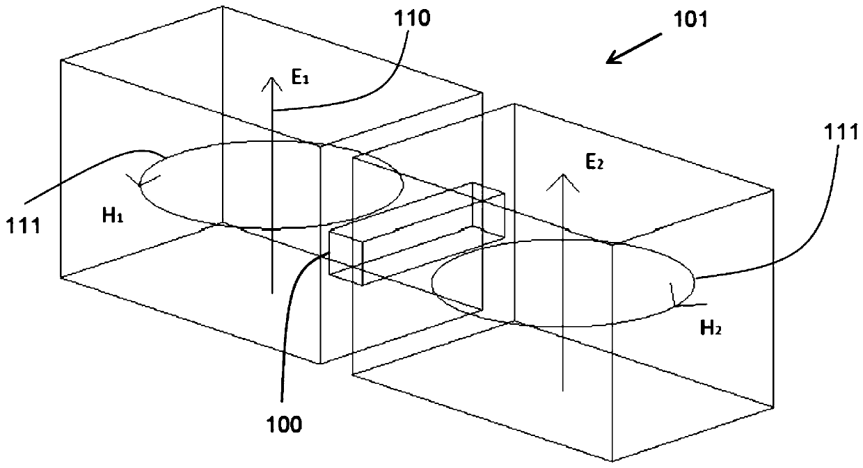 Radio frequency resonators with bridge coupling adjacent resonators