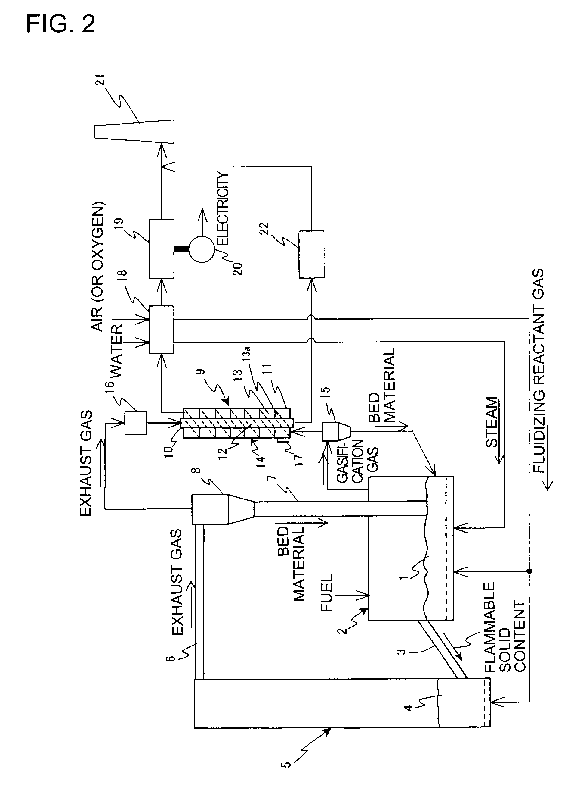 Fuel gasification system