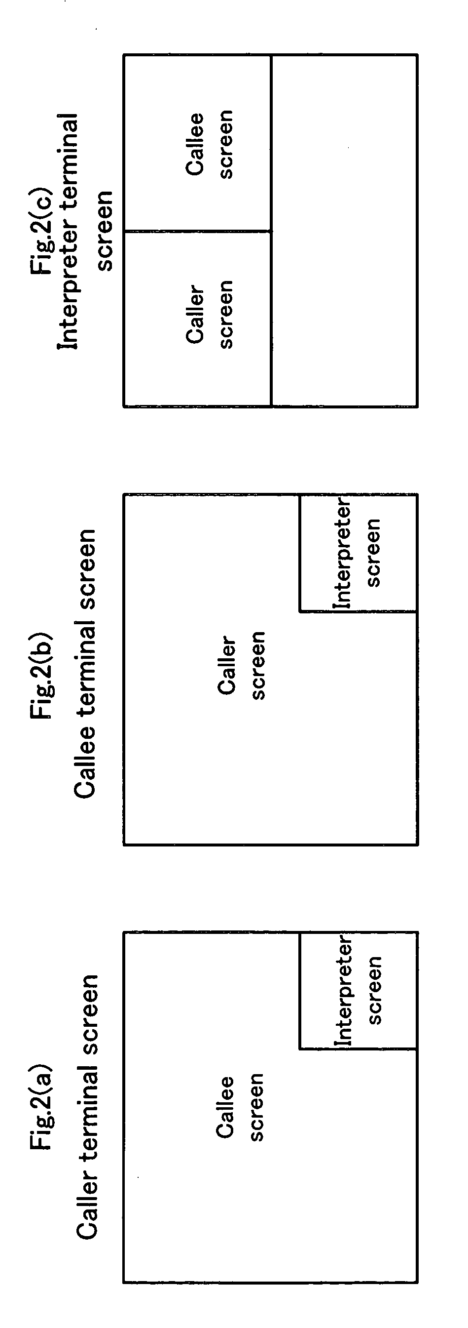 Video telephone interpretation system and a video telephone interpretation method