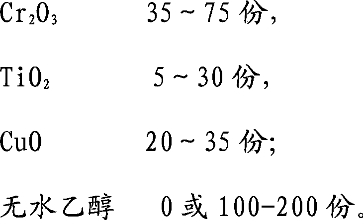 Preparation method of infrared coating used for household cooking utensils, and preparation method of infrared coat