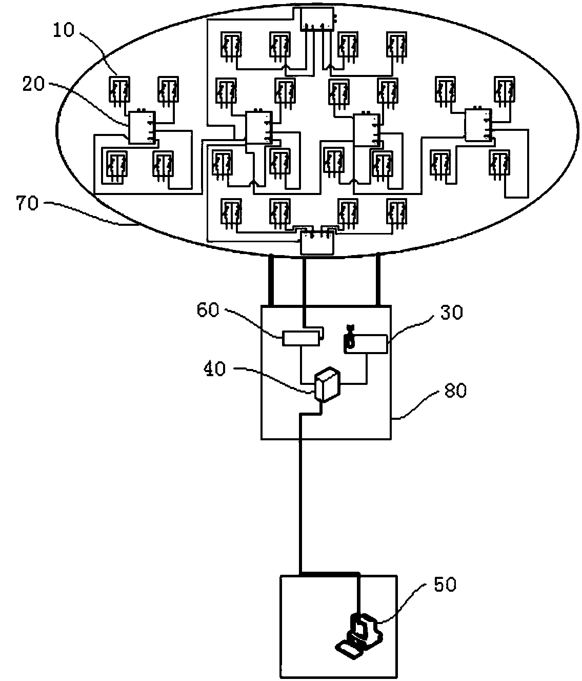 Deformation detection device