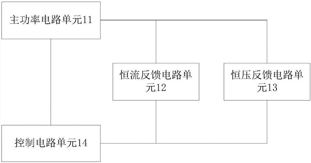 Power supply circuit of battery