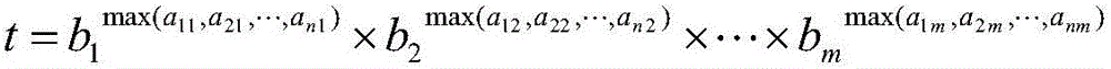 A Range Calculation Method of n-frequency Coded Structured Light