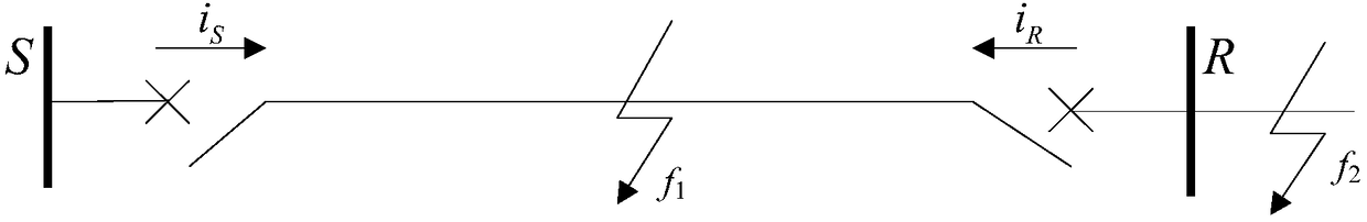 Power grid fault diagnosis method