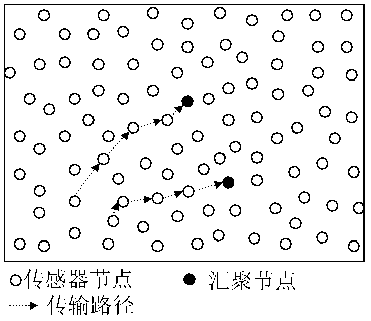 Energy saving method and dormancy decision making system for wireless sensor network