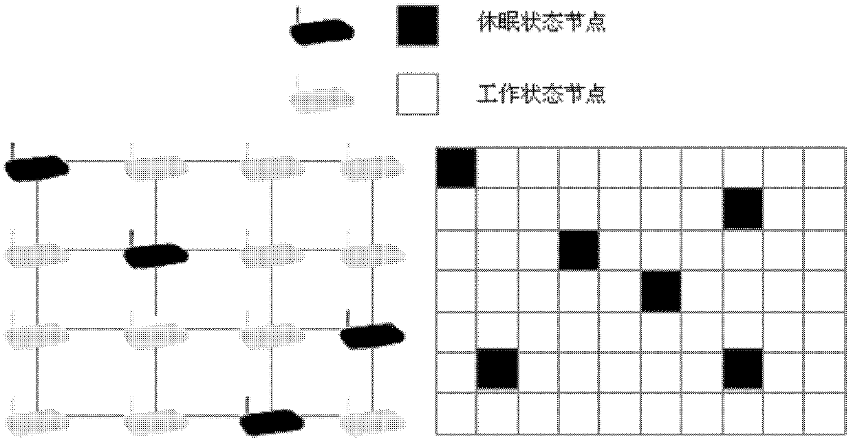 Energy saving method and dormancy decision making system for wireless sensor network