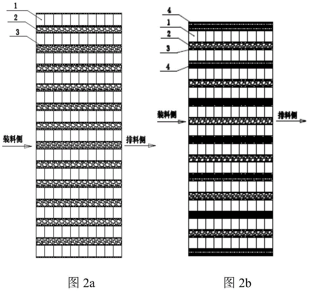 QDF electric steelmaking process